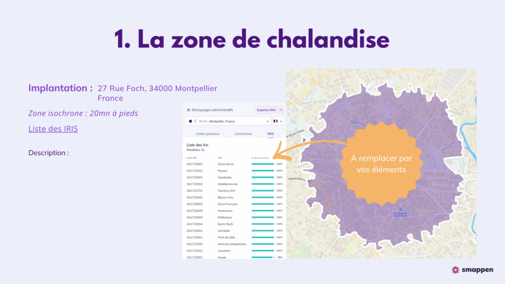 Zone de chalandise modèle gratuit